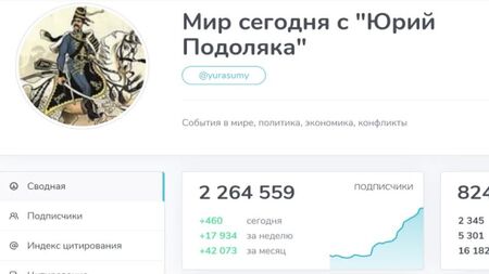 Юрий Подоляка (07.09.22 на 10:00). Солдаты ВСУ и русские тг-каналы: Зеленский, запретив писать о войне, выстрелил себе в ногу